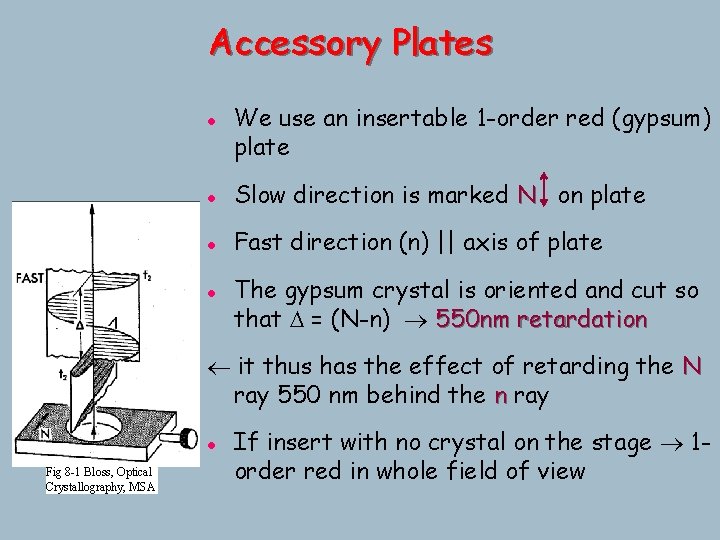 Accessory Plates l We use an insertable 1 -order red (gypsum) plate l Slow Accessory Plates l We use an insertable 1 -order red (gypsum) plate l Slow