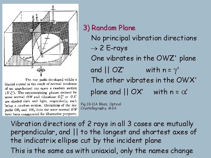 3) Random Plane No principal vibration directions 2 E-rays One vibrates in the OWZ' 3) Random Plane No principal vibration directions 2 E-rays One vibrates in the OWZ'