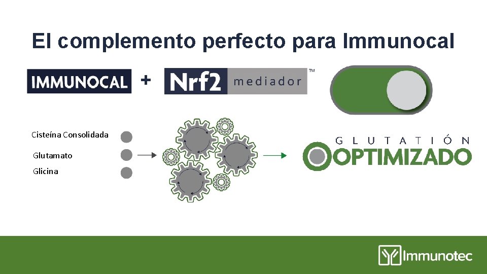 El complemento perfecto para Immunocal + Cisteína Consolidada Glutamato Glicina 