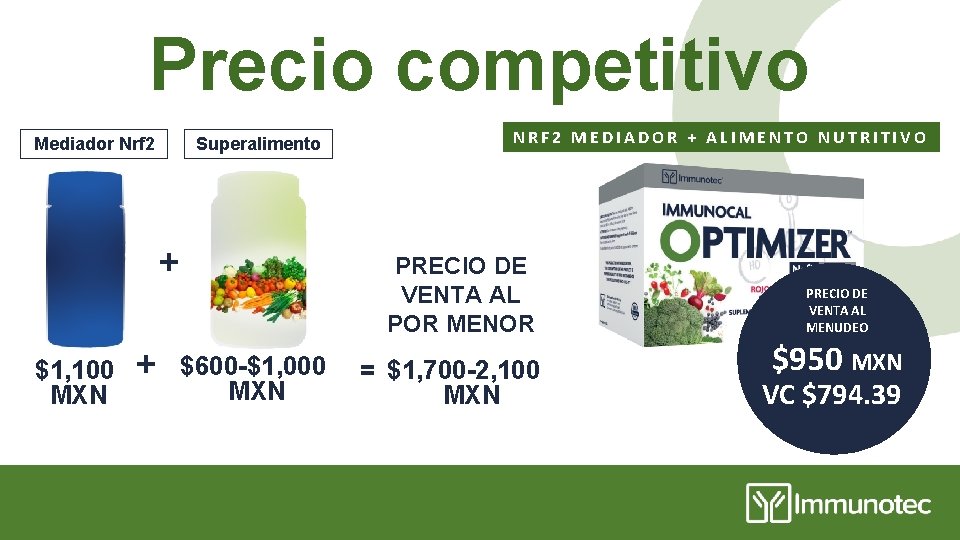 Precio competitivo Mediador Nrf 2 Superalimento + $1, 100 MXN + NRF 2 MEDIADOR