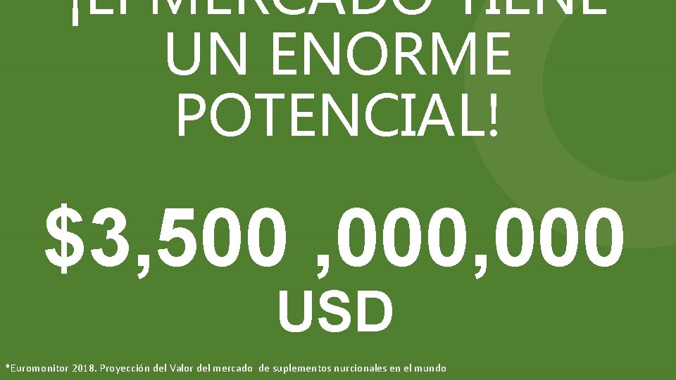 ¡El MERCADO TIENE UN ENORME POTENCIAL! $3, 500 , 000 USD *Euromonitor 2018. Proyección