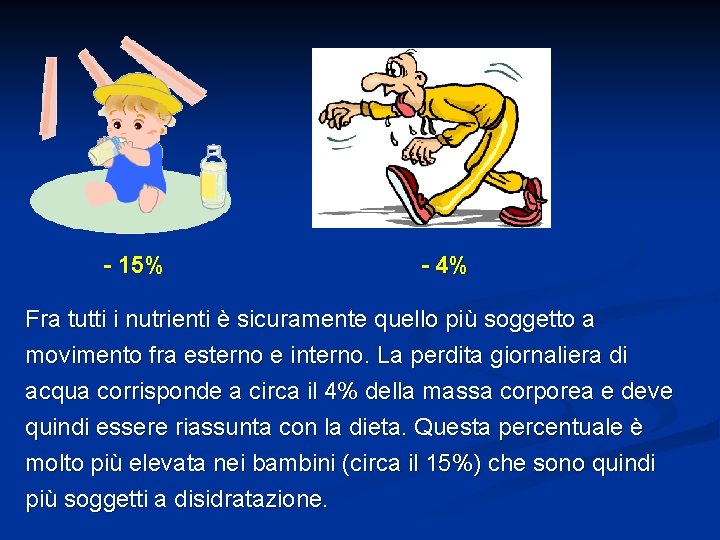 - 15% - 4% Fra tutti i nutrienti è sicuramente quello più soggetto a