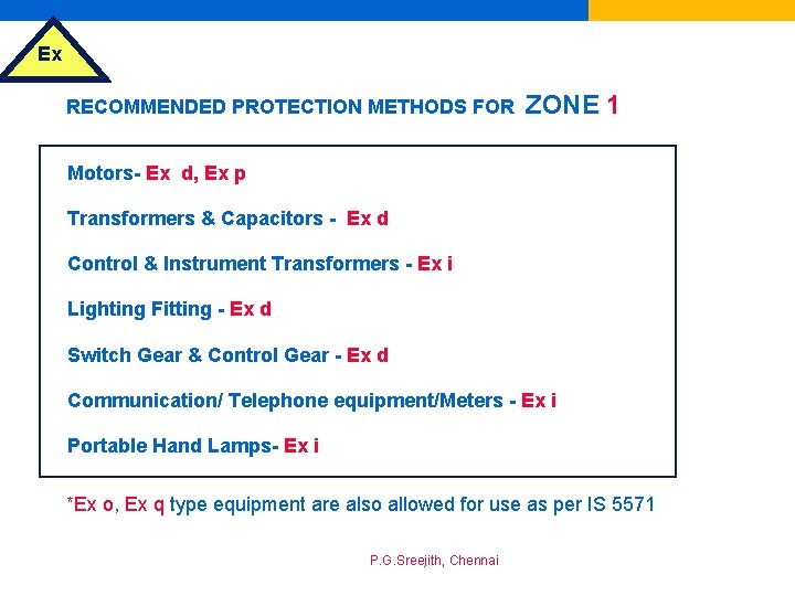 Ex RECOMMENDED PROTECTION METHODS FOR ZONE 1 Motors- Ex d, Ex p Transformers &