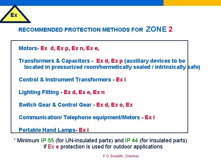 Ex RECOMMENDED PROTECTION METHODS FOR ZONE 2 Motors- Ex d, Ex p, Ex n,