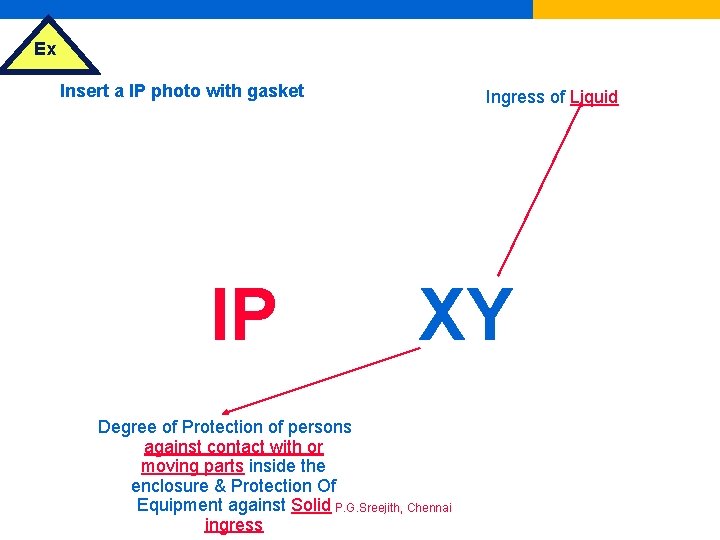 Ex Insert a IP photo with gasket IP Ingress of Liquid XY Degree of