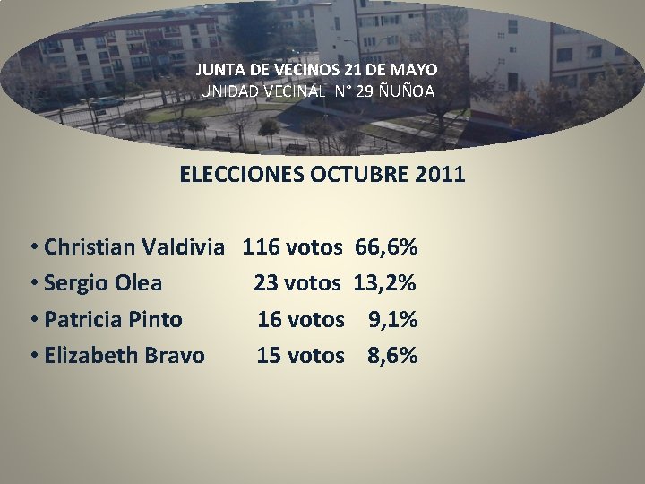 JUNTA DE VECINOS 21 DE MAYO UNIDAD VECINAL N° 29 ÑUÑOA ELECCIONES OCTUBRE 2011