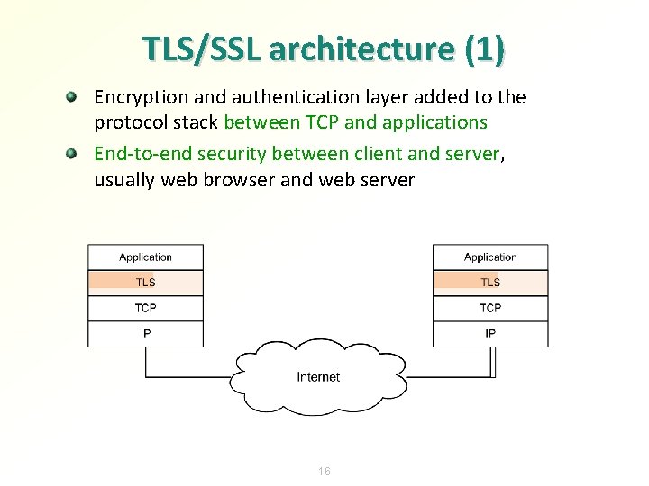 TLS/SSL architecture (1) Encryption and authentication layer added to the protocol stack between TCP