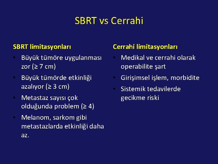 SBRT vs Cerrahi SBRT limitasyonları Cerrahi limitasyonları • Büyük tümöre uygulanması zor (≥ 7