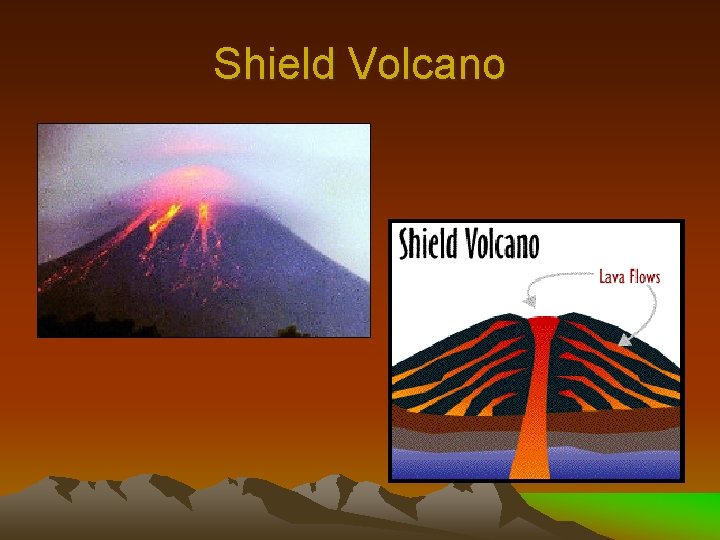 Shield Volcano 