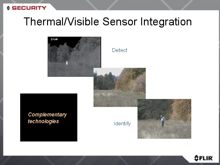 Thermal/Visible Sensor Integration Detect Complementary technologies Identify 