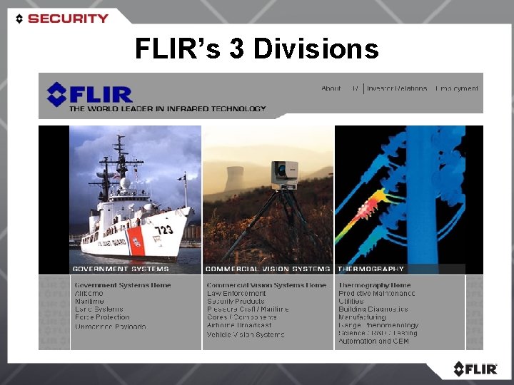 FLIR’s 3 Divisions 2006 Revenue ~$575 M 1400 employees worldwide 3 Divisions More than