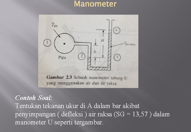 Contoh Soal: Tentukan tekanan ukur di A dalam bar akibat penyimpangan ( defleksi )