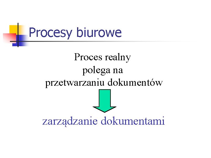 Procesy biurowe Proces realny polega na przetwarzaniu dokumentów zarządzanie dokumentami 