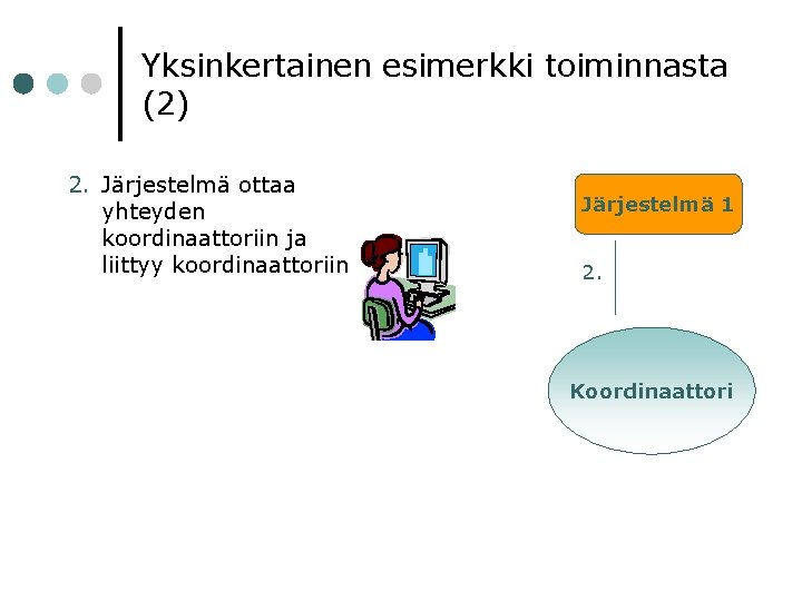 Yksinkertainen esimerkki toiminnasta (2) 2. Järjestelmä ottaa yhteyden koordinaattoriin ja liittyy koordinaattoriin Järjestelmä 1