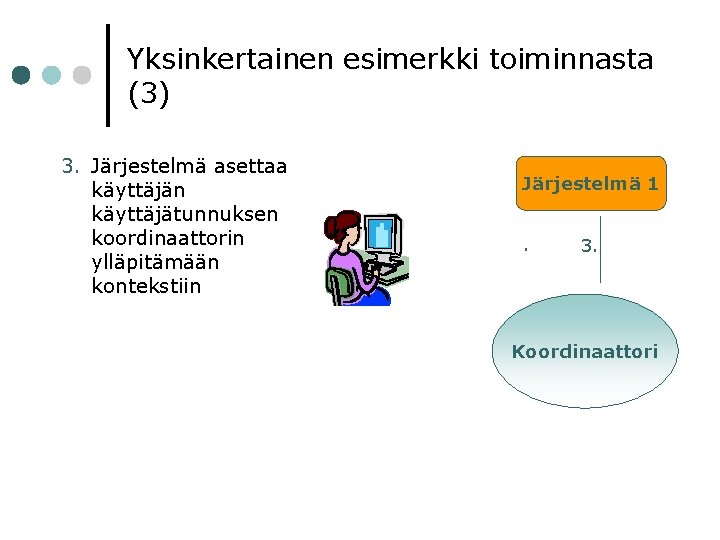 Yksinkertainen esimerkki toiminnasta (3) 3. Järjestelmä asettaa käyttäjän käyttäjätunnuksen koordinaattorin ylläpitämään kontekstiin Järjestelmä 1.