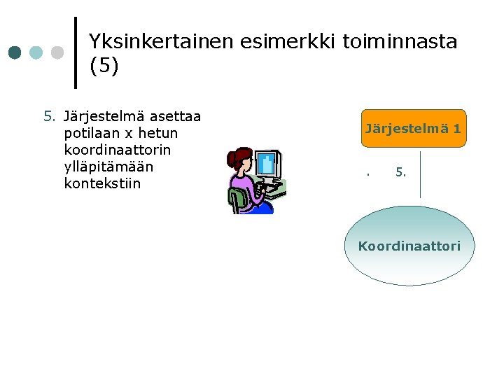 Yksinkertainen esimerkki toiminnasta (5) 5. Järjestelmä asettaa potilaan x hetun koordinaattorin ylläpitämään kontekstiin Järjestelmä