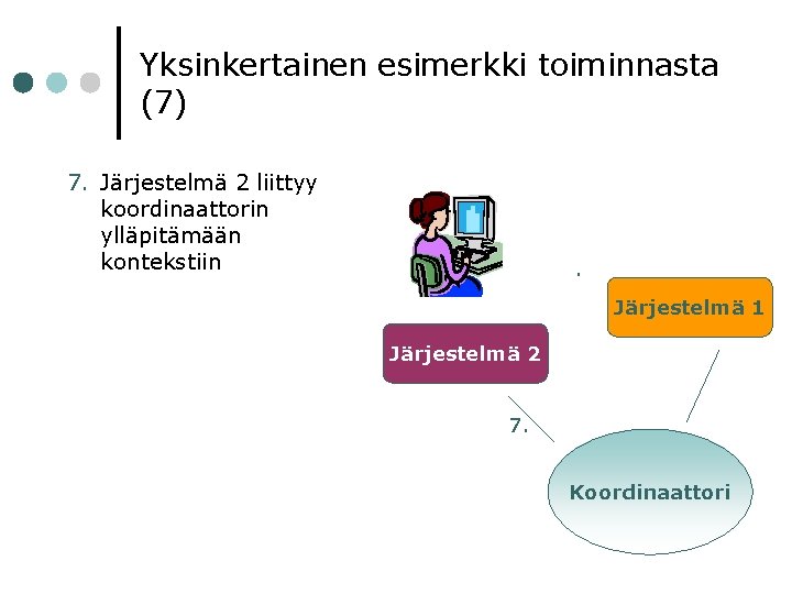 Yksinkertainen esimerkki toiminnasta (7) 7. Järjestelmä 2 liittyy koordinaattorin ylläpitämään kontekstiin . Järjestelmä 1