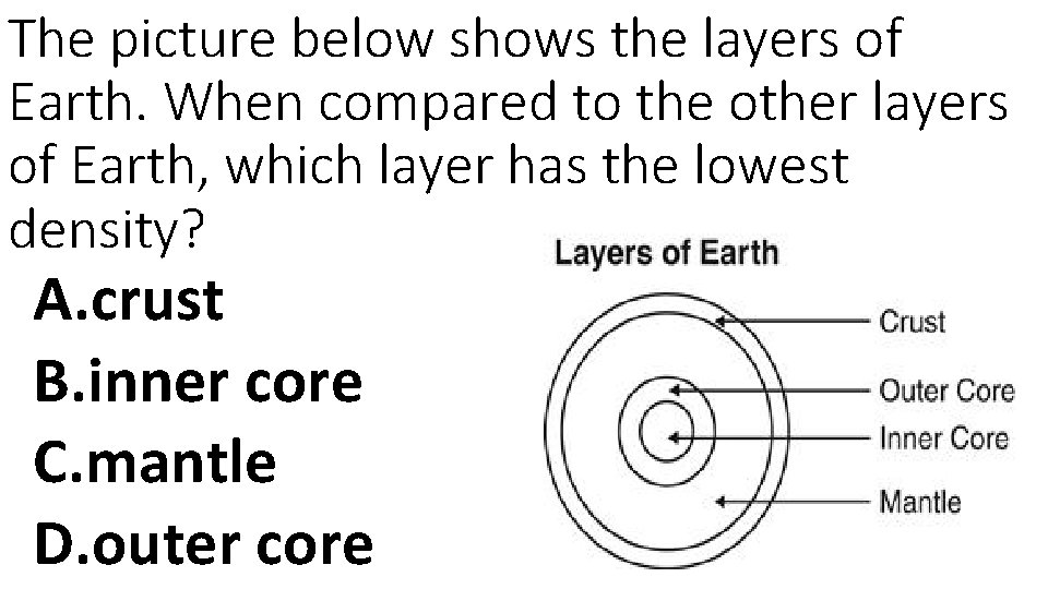 The picture below shows the layers of Earth. When compared to the other layers