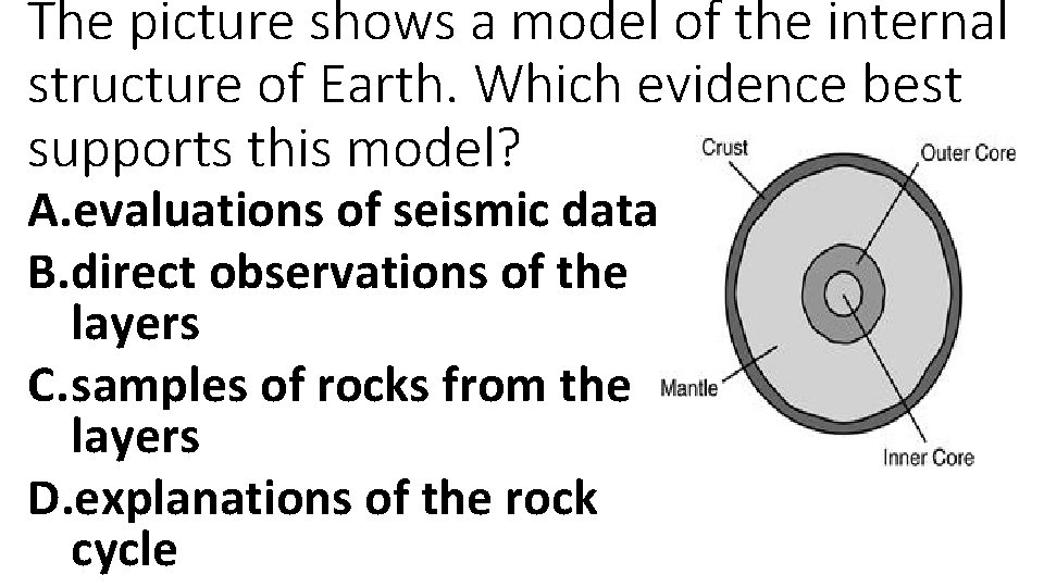 The picture shows a model of the internal structure of Earth. Which evidence best