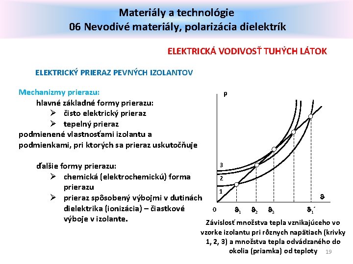 Materiály a technológie 06 Nevodivé materiály, polarizácia dielektrík ELEKTRICKÁ VODIVOSŤ TUHÝCH LÁTOK ELEKTRICKÝ PRIERAZ