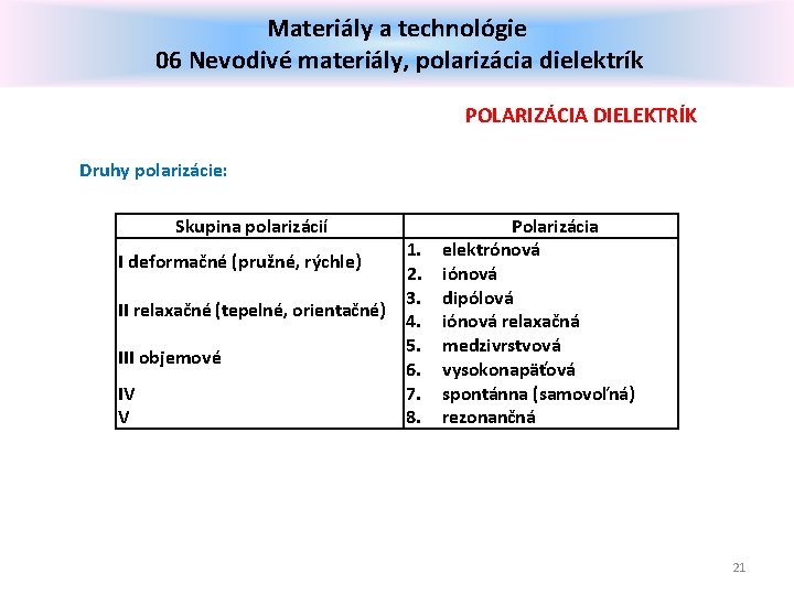 Materiály a technológie 06 Nevodivé materiály, polarizácia dielektrík POLARIZÁCIA DIELEKTRÍK Druhy polarizácie: Skupina polarizácií