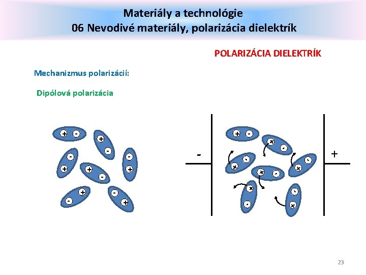 Materiály a technológie 06 Nevodivé materiály, polarizácia dielektrík POLARIZÁCIA DIELEKTRÍK Mechanizmus polarizácií: Dipólová polarizácia