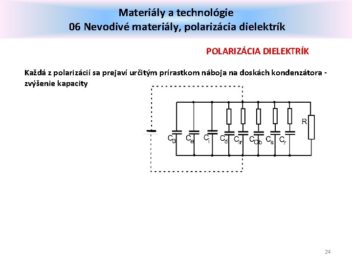 Materiály a technológie 06 Nevodivé materiály, polarizácia dielektrík POLARIZÁCIA DIELEKTRÍK Každá z polarizácií sa