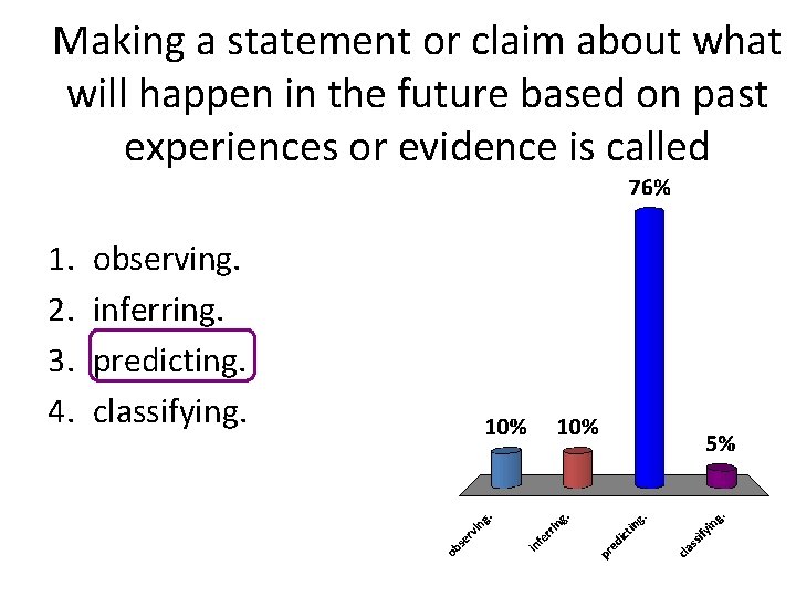 Making a statement or claim about what will happen in the future based on Making a statement or claim about what will happen in the future based on