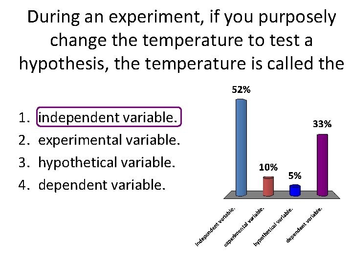 During an experiment, if you purposely change the temperature to test a hypothesis, the During an experiment, if you purposely change the temperature to test a hypothesis, the
