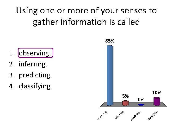 Using one or more of your senses to gather information is called 1. 2. Using one or more of your senses to gather information is called 1. 2.