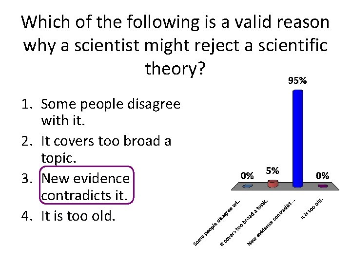Which of the following is a valid reason why a scientist might reject a Which of the following is a valid reason why a scientist might reject a