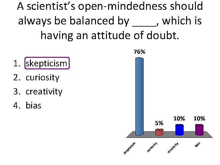 A scientist’s open-mindedness should always be balanced by ____, which is having an attitude A scientist’s open-mindedness should always be balanced by ____, which is having an attitude