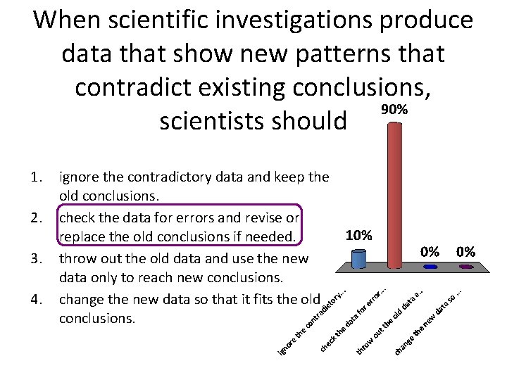 When scientific investigations produce data that show new patterns that contradict existing conclusions, scientists When scientific investigations produce data that show new patterns that contradict existing conclusions, scientists
