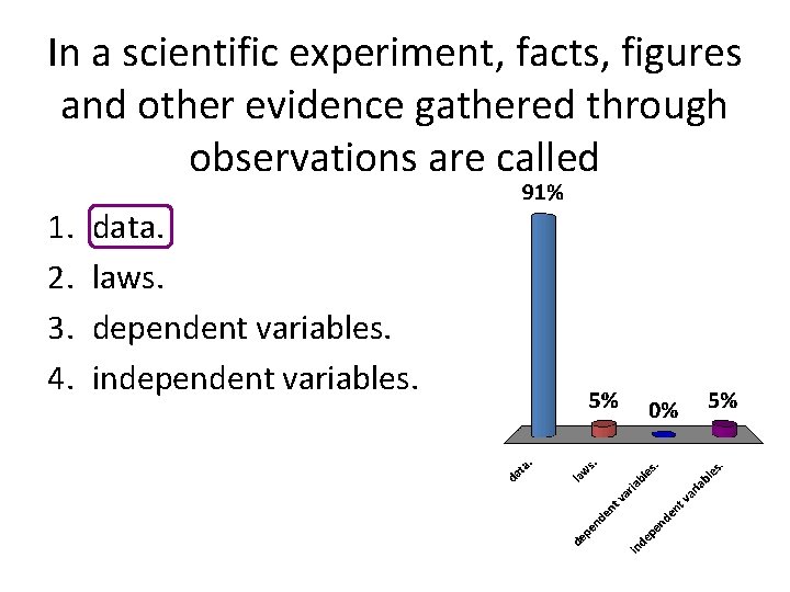 In a scientific experiment, facts, figures and other evidence gathered through observations are called In a scientific experiment, facts, figures and other evidence gathered through observations are called