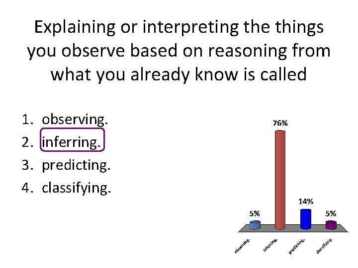 Explaining or interpreting the things you observe based on reasoning from what you already Explaining or interpreting the things you observe based on reasoning from what you already
