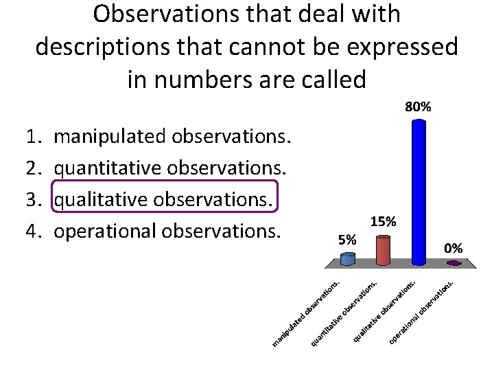 Observations that deal with descriptions that cannot be expressed in numbers are called 1. Observations that deal with descriptions that cannot be expressed in numbers are called 1.