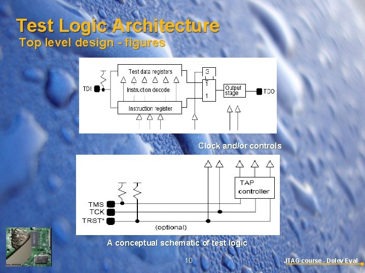Test Logic Architecture Top level design - figures Clock and/or controls A conceptual schematic