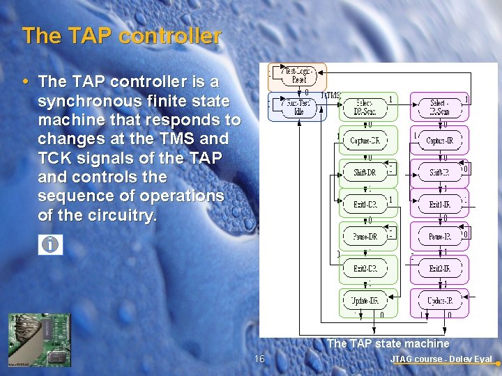 The TAP controller is a synchronous finite state machine that responds to changes at