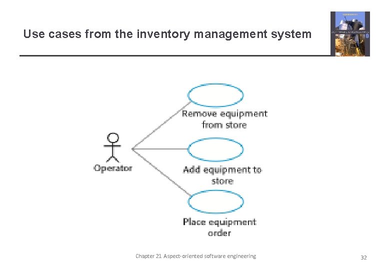 Use cases from the inventory management system Chapter 21 Aspect-oriented software engineering 32 