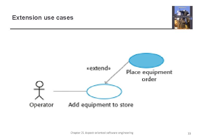 Extension use cases Chapter 21 Aspect-oriented software engineering 33 