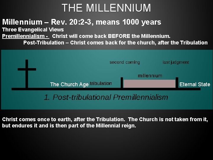 THE MILLENNIUM Millennium – Rev. 20: 2 -3, means 1000 years Three Evangelical Views
