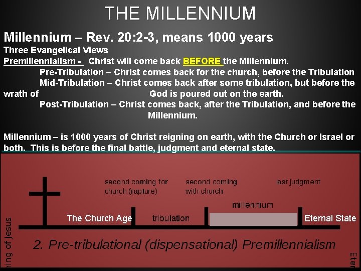 THE MILLENNIUM Millennium – Rev. 20: 2 -3, means 1000 years Three Evangelical Views