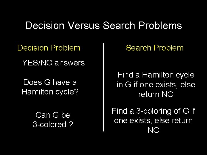 Decision Versus Search Problems Decision Problem Search Problem YES/NO answers Does G have a