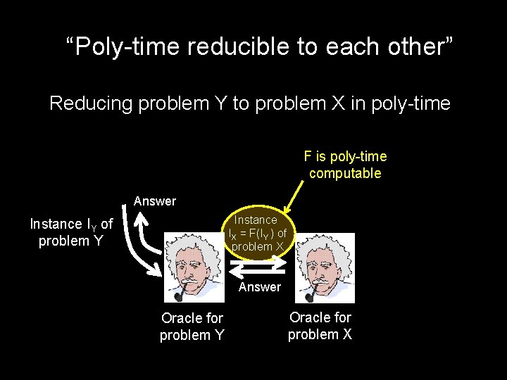 “Poly-time reducible to each other” Reducing problem Y to problem X in poly-time F