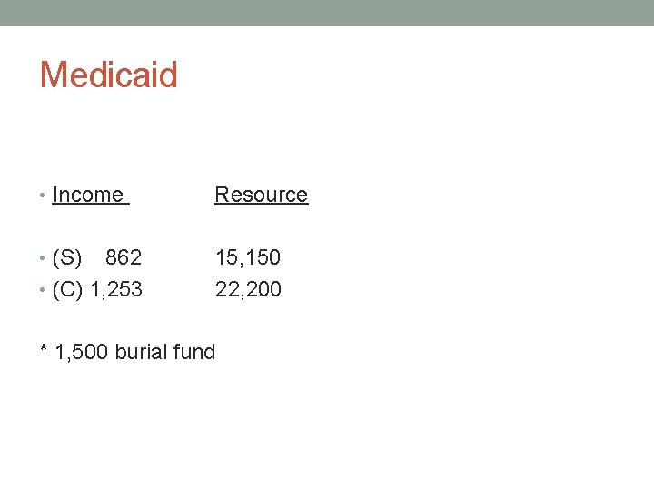 Medicaid • Income Resource • (S) 862 15, 150 • (C) 1, 253 22,