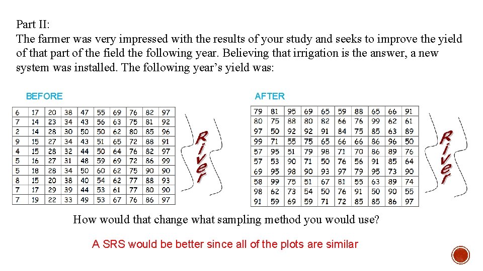 Part II: The farmer was very impressed with the results of your study and Part II: The farmer was very impressed with the results of your study and