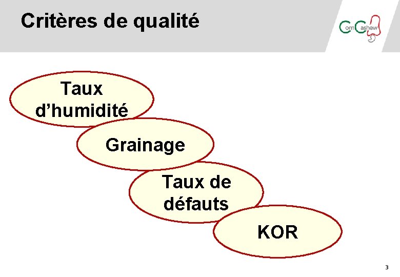 Critères de qualité Taux d’humidité Grainage Taux de défauts KOR 3 Critères de qualité Taux d’humidité Grainage Taux de défauts KOR 3