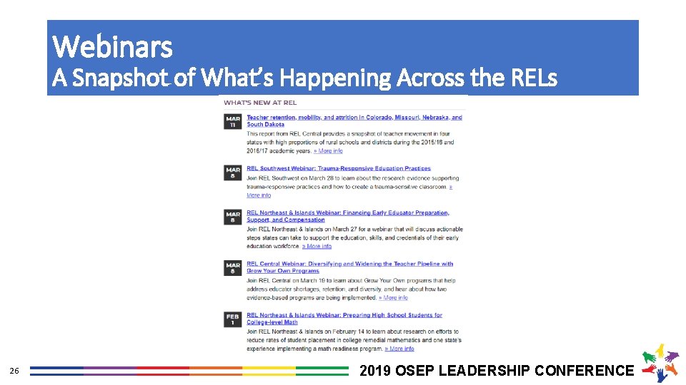 Webinars A Snapshot of What’s Happening Across the RELs 26 2019 OSEP LEADERSHIP CONFERENCE