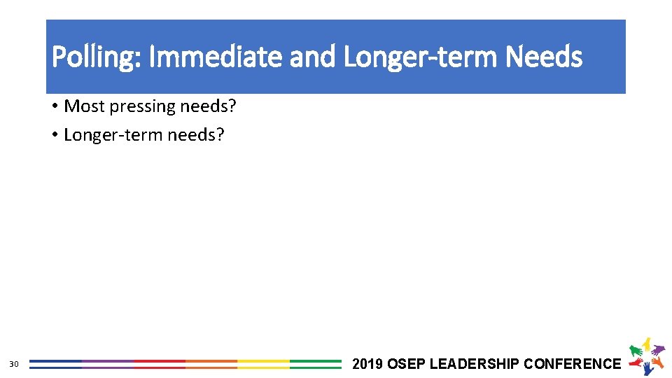 Polling: Immediate and Longer-term Needs • Most pressing needs? • Longer-term needs? 30 2019