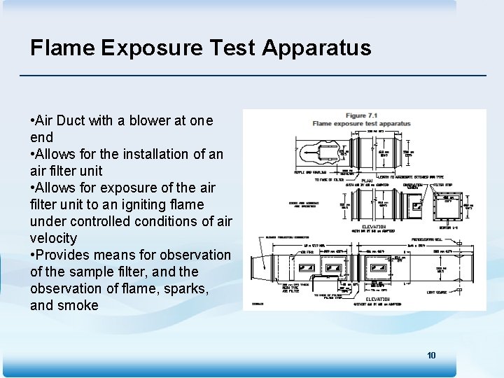 Flame Exposure Test Apparatus • Air Duct with a blower at one end •